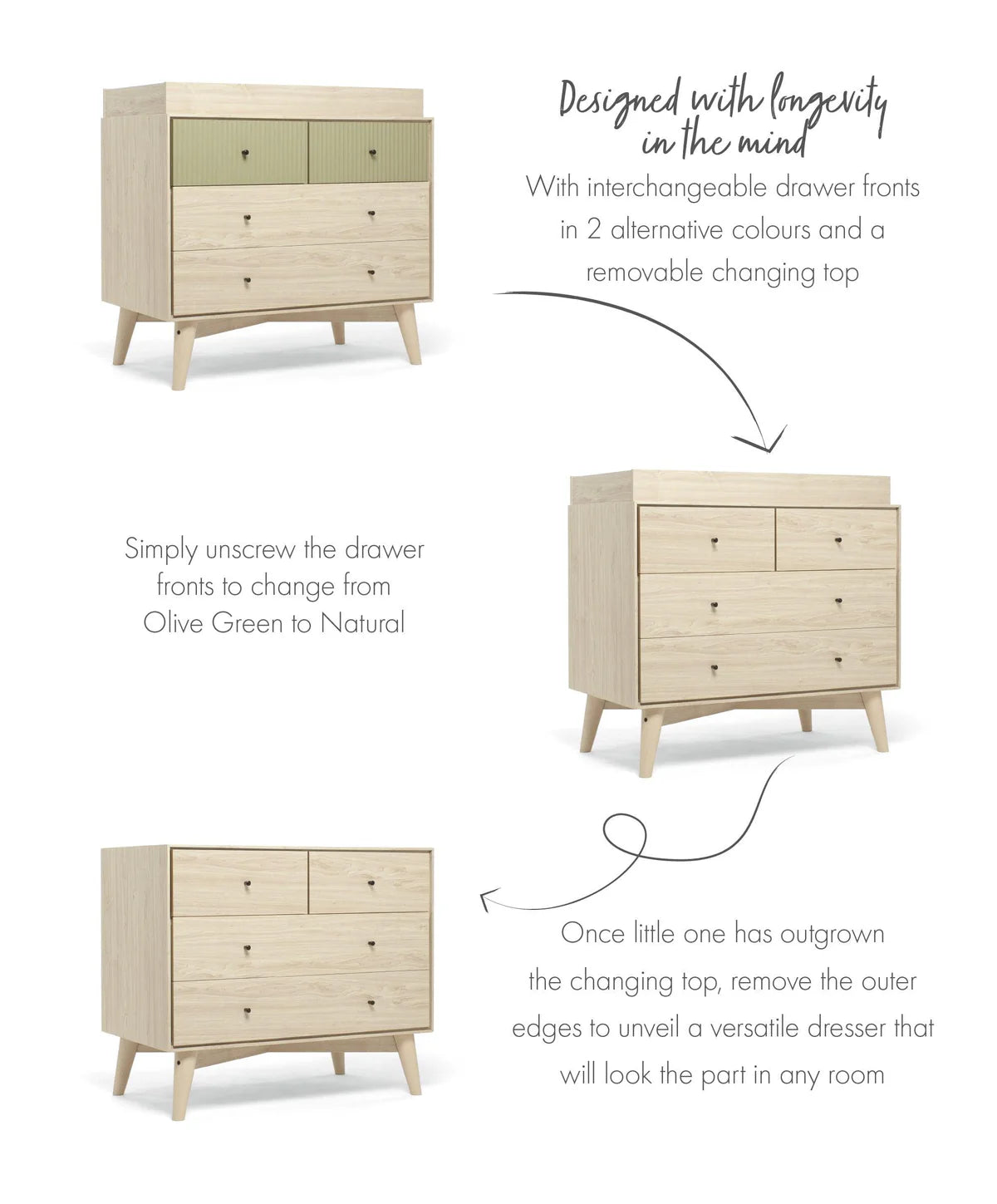 Coxley 3 Piece Cotbed Range with Dresser Changer & Wardrobe - Natural/Olive Green